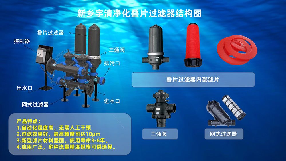 宇清疊片過濾器結構圖.jpg 宇清疊片過濾器結構圖.jpg